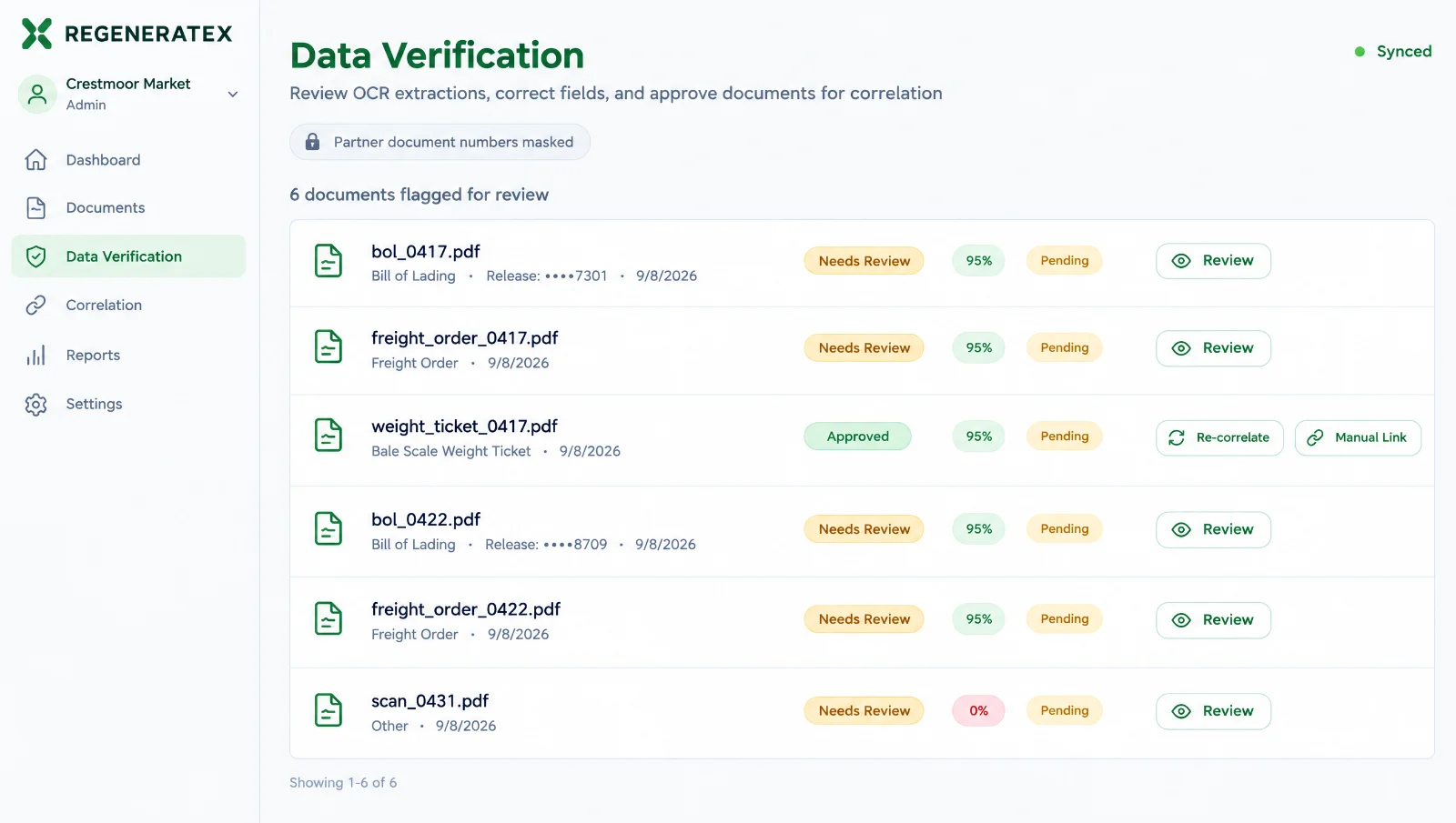 Data verification queue with partner document numbers masked